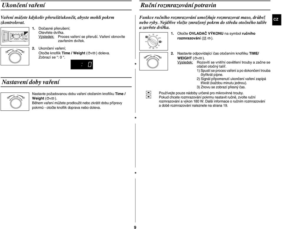 Otočte OVLADAČ VÝKONU na symbol ručního rozmrazování ( ). Nastavení doby vaření 2. Ukončení vaření; Otočte knoflík Time / Weight ( Zobrazí se : 0. ) doleva.
