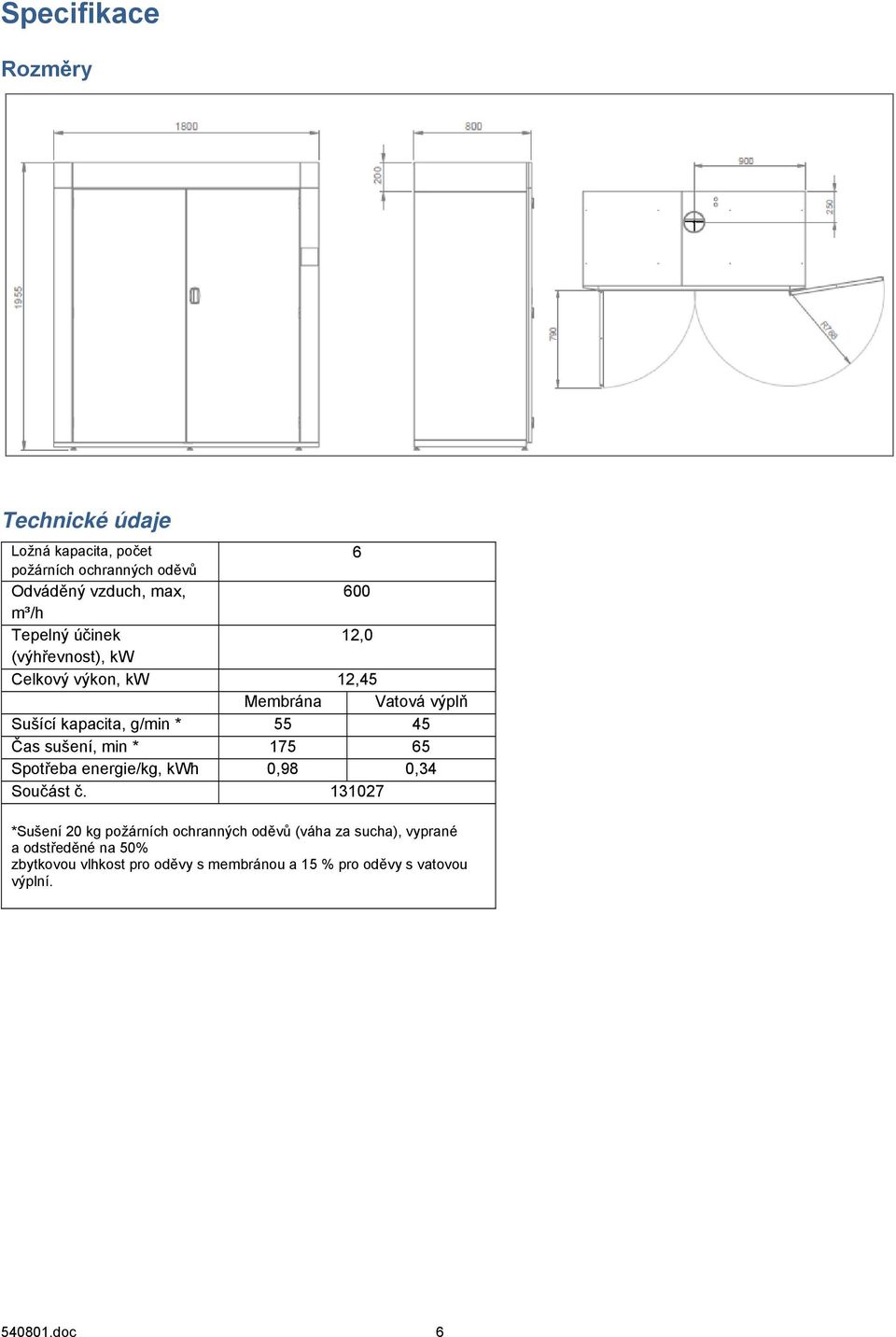 sušení, min * 175 65 Spotřeba energie/kg, kwh 0,98 0,34 Součást č.