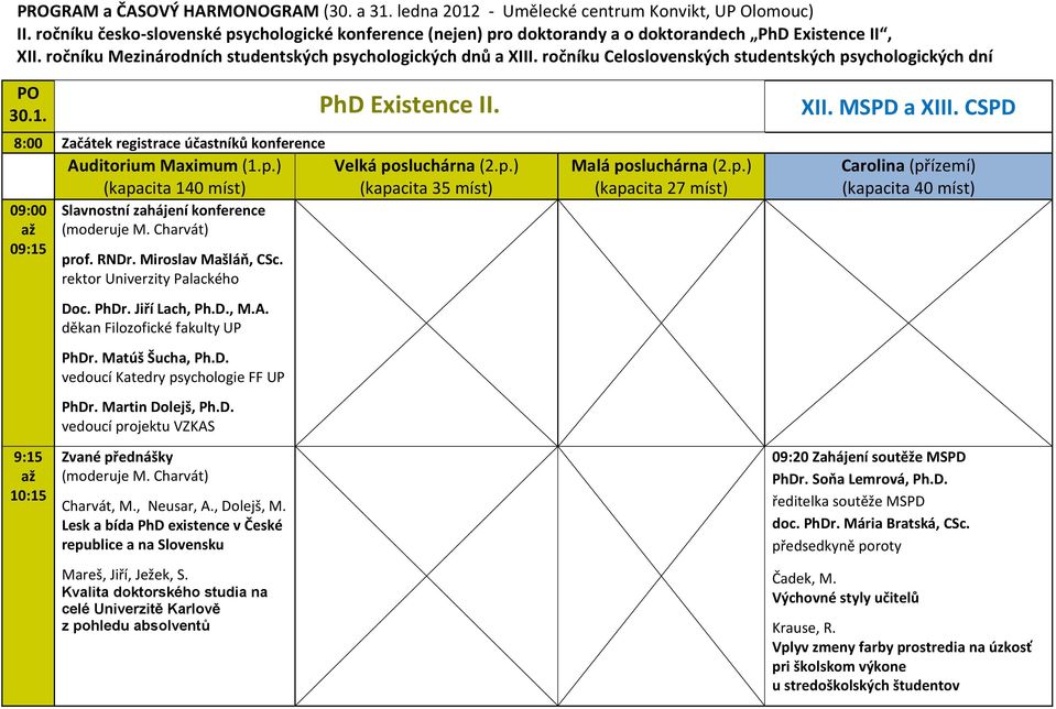 ročníku Celoslovenských studentských psychologických dní PO 30.1. PhD Existence II. XII. MSPD a XIII. CSPD 8:00 Začátek registrace účastníků konference Auditorium Maximum (1.p.) (kapacita 140 míst) 09:00 09:15 Slavnostní zahájení konference prof.