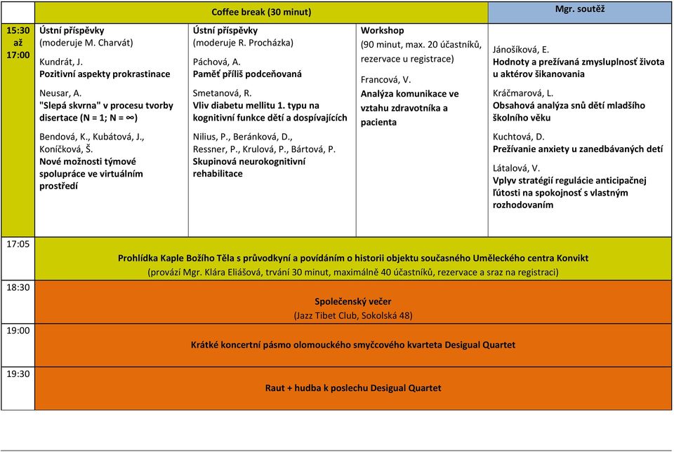 typu na kognitivní funkce dětí a dospívajících Nilius, P., Beránková, D., Ressner, P., Krulová, P., Bártová, P. Skupinová neurokognitivní rehabilitace Workshop (90 minut, max.