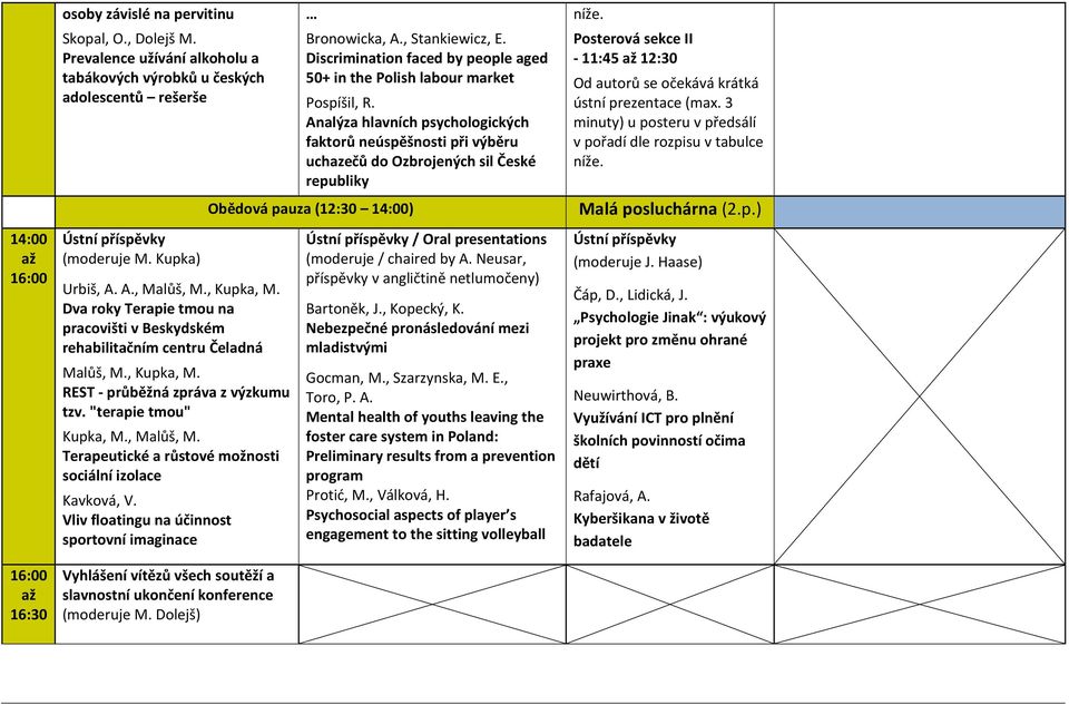 Posterová sekce II - 11:45 12:30 Od autorů se očekává krátká ústní prezentace (max. 3 minuty) u posteru v předsálí v pořadí dle rozpisu v tabulce níže. Obědová pauza (12:30 14:00) Malá posluchárna (2.