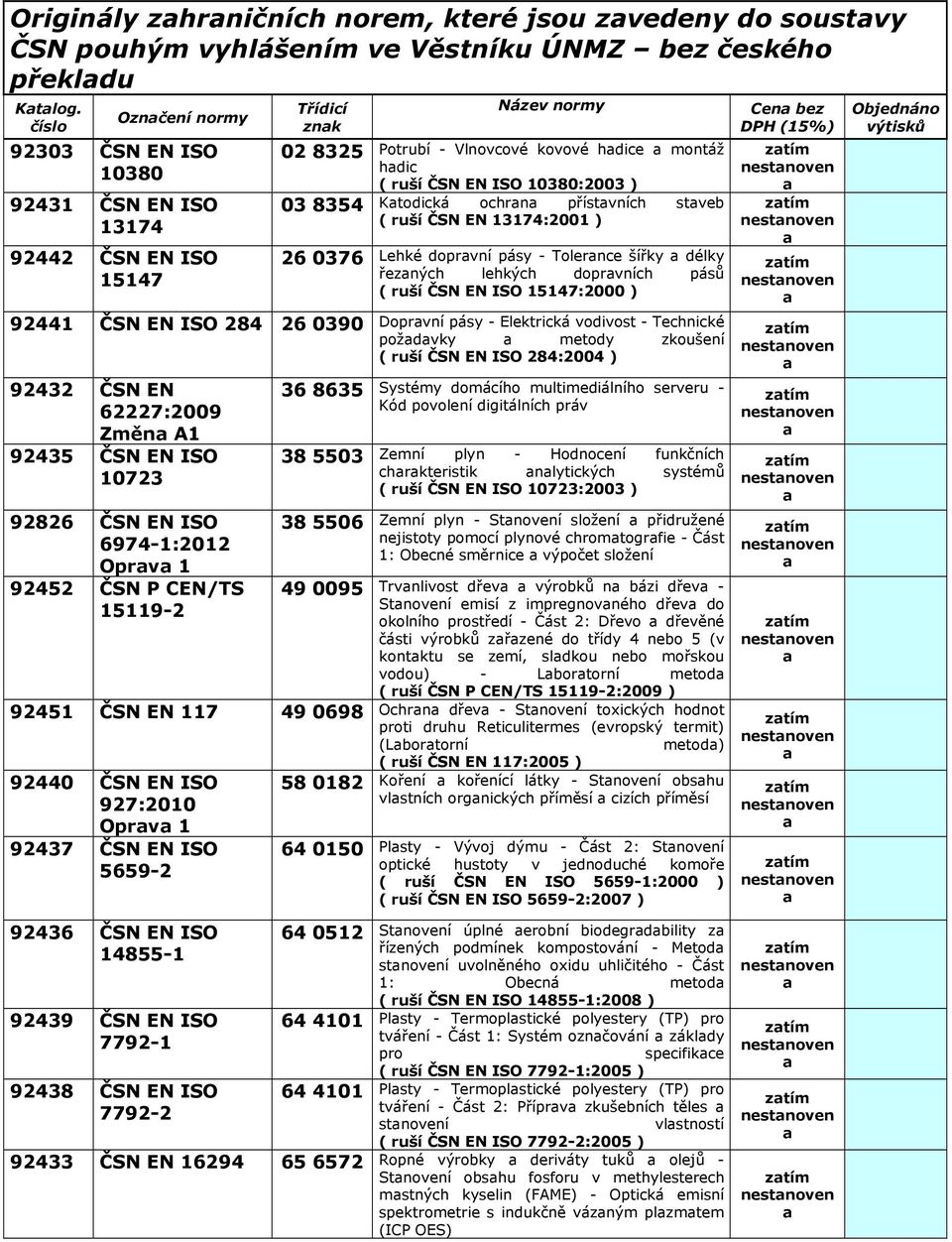 038354 Ktodická ochrn přístvních stveb ( ruší ČSN EN 13174:2001 ) 26 0376 Lehké doprvní pásy - Tolernce šířky délky řezných lehkých doprvních pásů ( ruší ČSN EN ISO 15147:2000 ) 92441 ČSN EN ISO 284