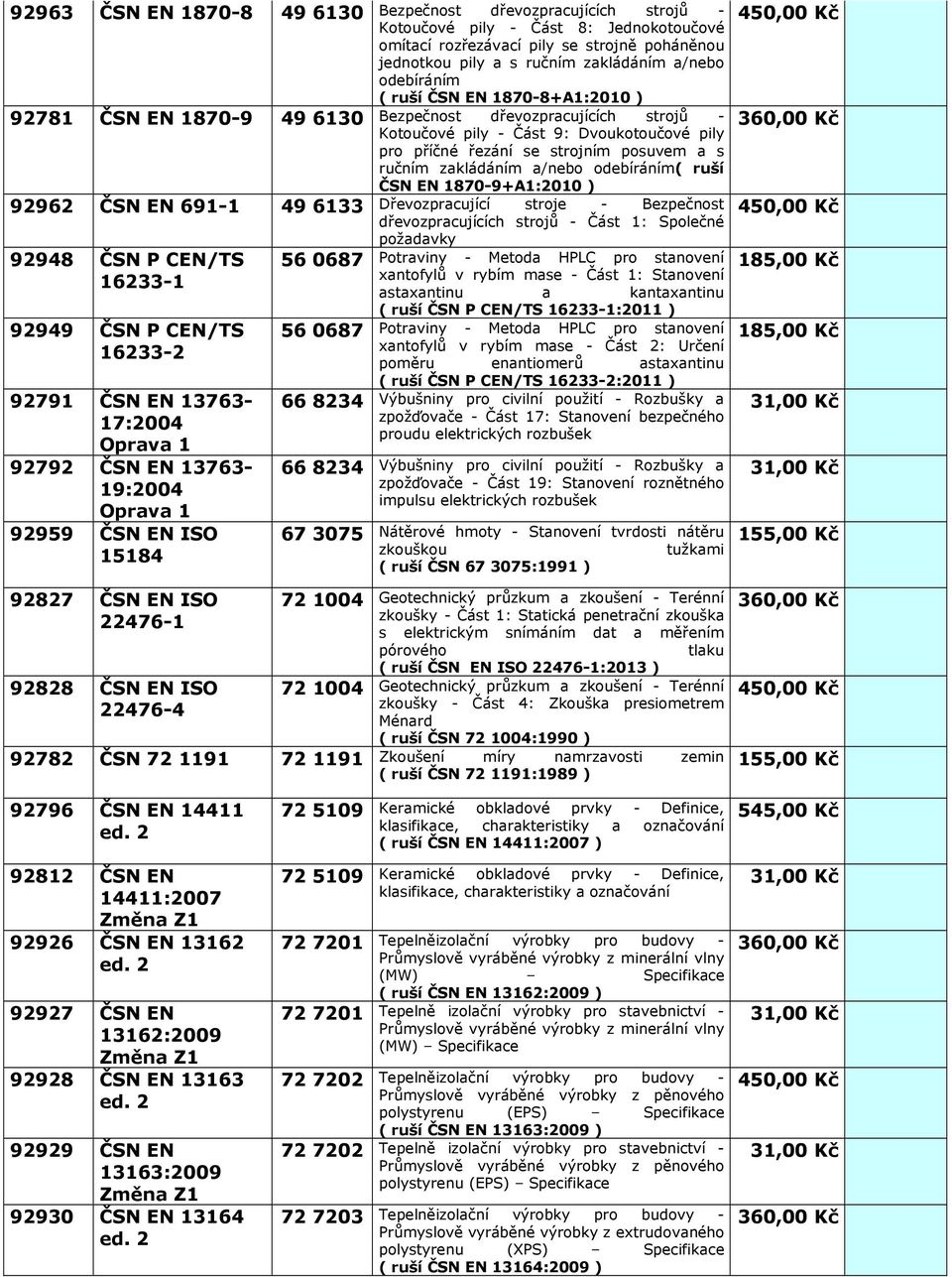 /nebo odebíráním( ruší ČSN EN 1870-9+A1:2010 ) 92962 ČSN EN 691-1 496133 Dřevozprcující stroje - Bezpečnost dřevozprcujících strojů - Část 1: Společné poždvky 92948 ČSN P CEN/TS 16233-1 92949 ČSN P