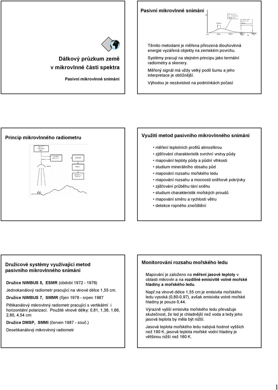 Výhodou je nezávislost na podmínkách počasí Princip mikrovlnného radiometru Využití metod pasivního mikrovlnného snímání měření teplotních profilů atmosférou zjišťování charakteristik svrchní vrstvy