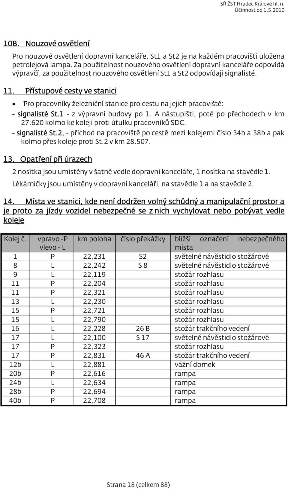 Přístupové cesty ve stanici Pro pracovníky železniční stanice pro cestu na jejich pracoviště: - signalisté St.1 - z výpravní budovy po 1. A nástupišti, poté po přechodech v km 27.