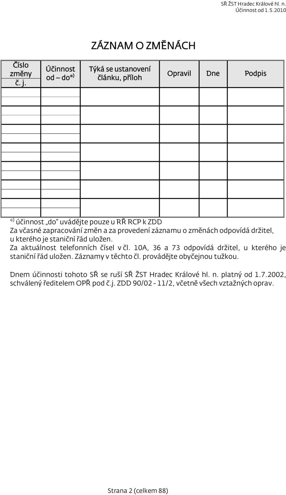 provedení záznamu o změnách odpovídá držitel, u kterého je staniční řád uložen. Za aktuálnost telefonních čísel v čl.