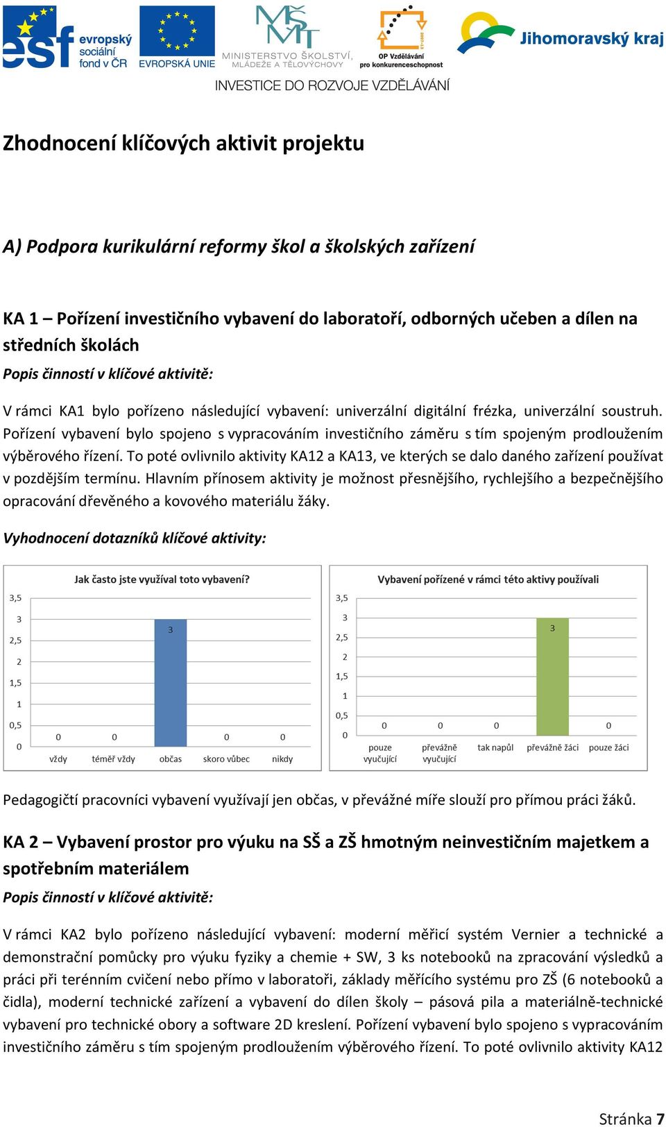 Pořízení vybavení bylo spojeno s vypracováním investičního záměru s tím spojeným prodloužením výběrového řízení.