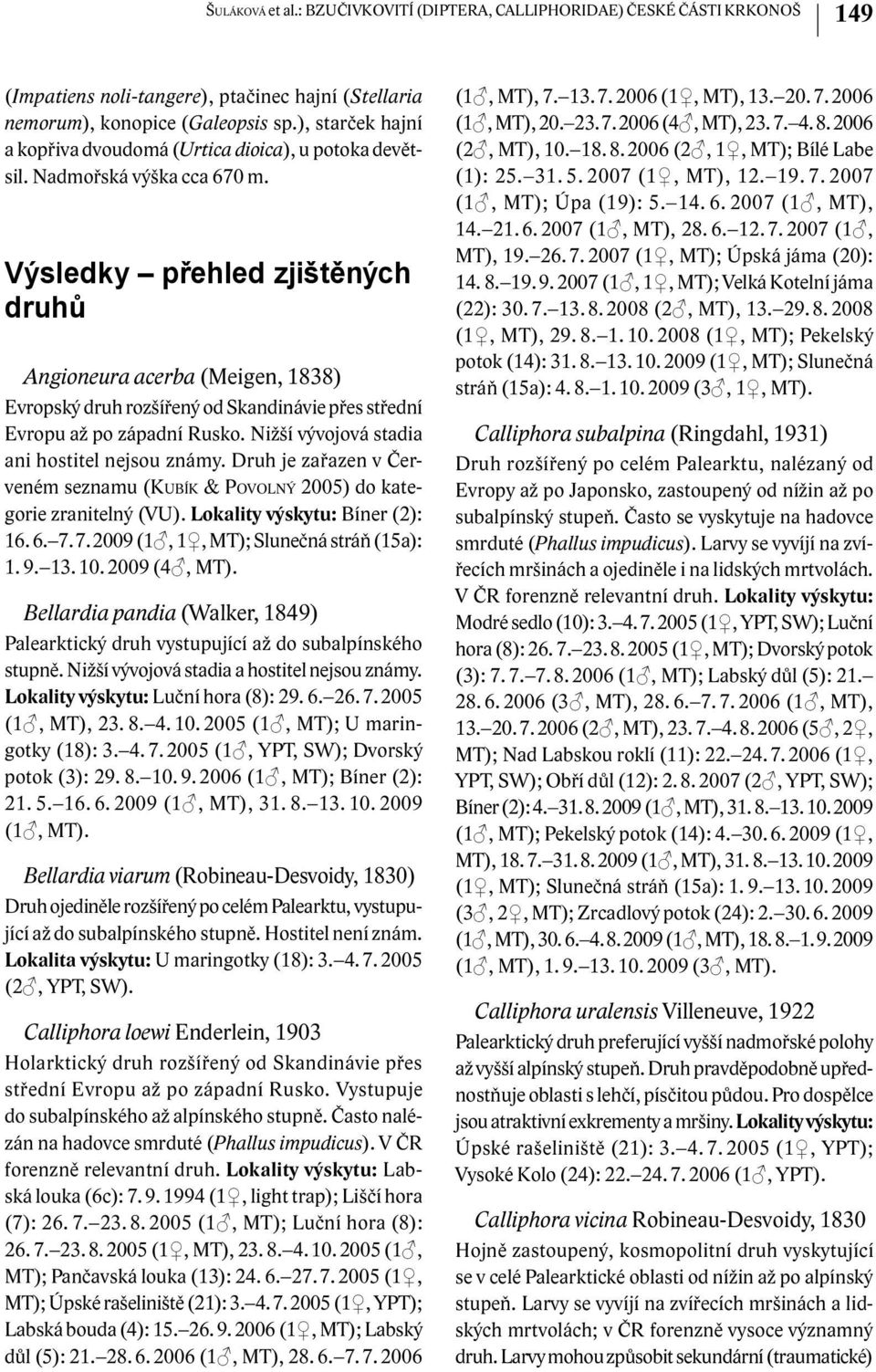 Výsledky přehled zjištěných druhů Angioneura acerba (Meigen, 1838) Evropský druh rozšířený od Skandinávie přes střední Evropu až po západní Rusko. Nižší vývojová stadia ani hostitel nejsou známy.