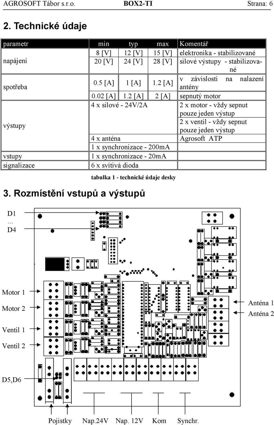 nalazení 0.5 [A] 1 [A] 1.2 [A] spotřeba antény 0.02 [A] 1.