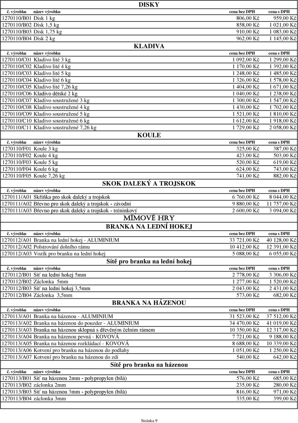 326,00 Kč 1 578,00 Kč 1270110/C05 Kladivo lité 7,26 kg 1 404,00 Kč 1 671,00 Kč 1270110/C06 Kladivo dětské 2 kg 1 040,00 Kč 1 238,00 Kč 1270110/C07 Kladivo soustružené 3 kg 1 300,00 Kč 1 547,00 Kč