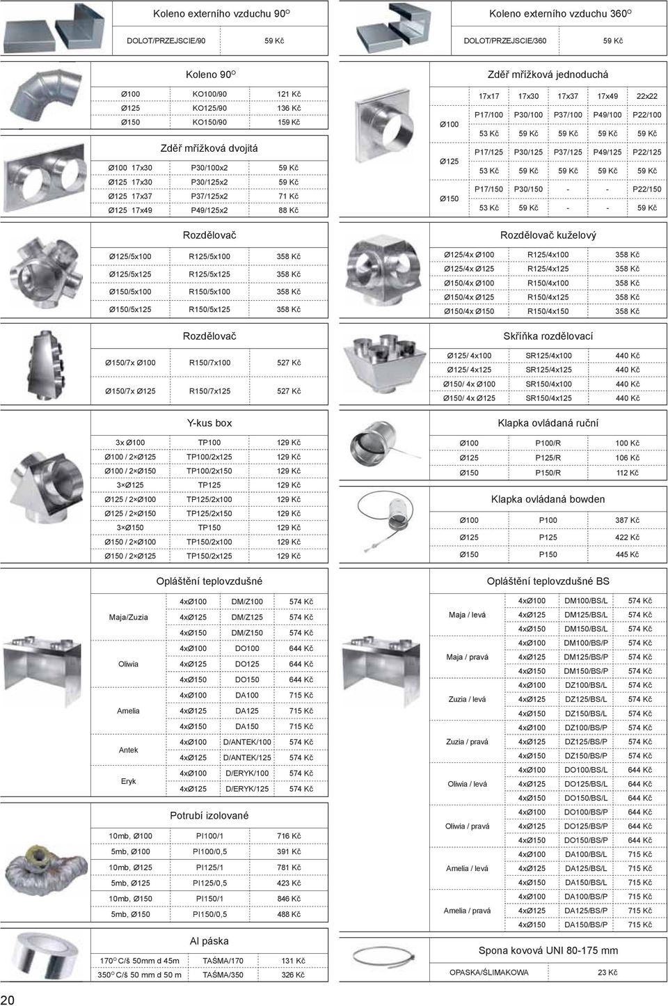 P17/100 P30/100 P37/100 P49/100 P22/100 53 Kč 59 Kč 59 Kč 59 Kč 59 Kč P17/125 P30/125 P37/125 P49/125 P22/125 53 Kč 59 Kč 59 Kč 59 Kč 59 Kč P17/150 P30/150 - - P22/150 53 Kč 59 Kč - - 59 Kč