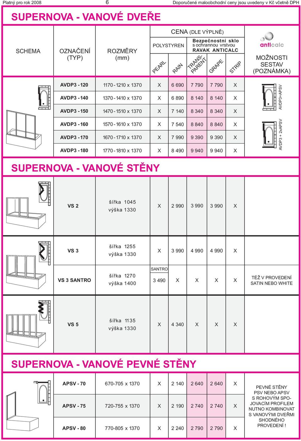 490 8 840 9 390 9 940 8 840 9 390 9 940 AVDP3 + 2APSV SUPERNOVA - VANOVÉ STÌNY šíøka 1045 VS 2 2 990 3 990 3 990 výška 1330 šíøka 1255 VS 3 výška 1330 3 990 4 990 4 990 VS 3 SANTRO šíøka 1270 výška