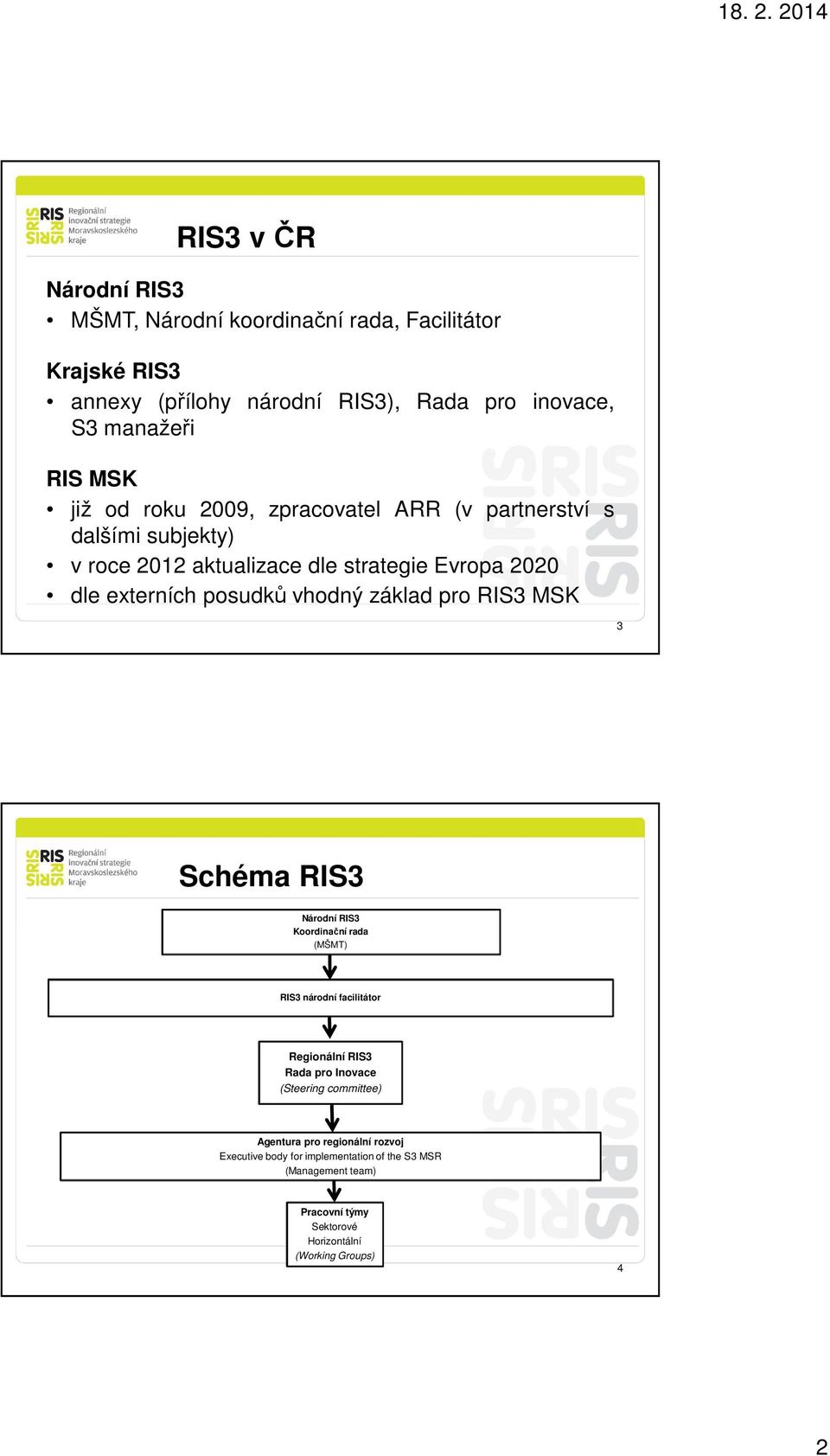 základ pro RIS3 MSK 3 Schéma RIS3 Národní RIS3 Koordinační rada (MŠMT) RIS3 národní facilitátor Regionální RIS3 Rada pro Inovace (Steering committee)