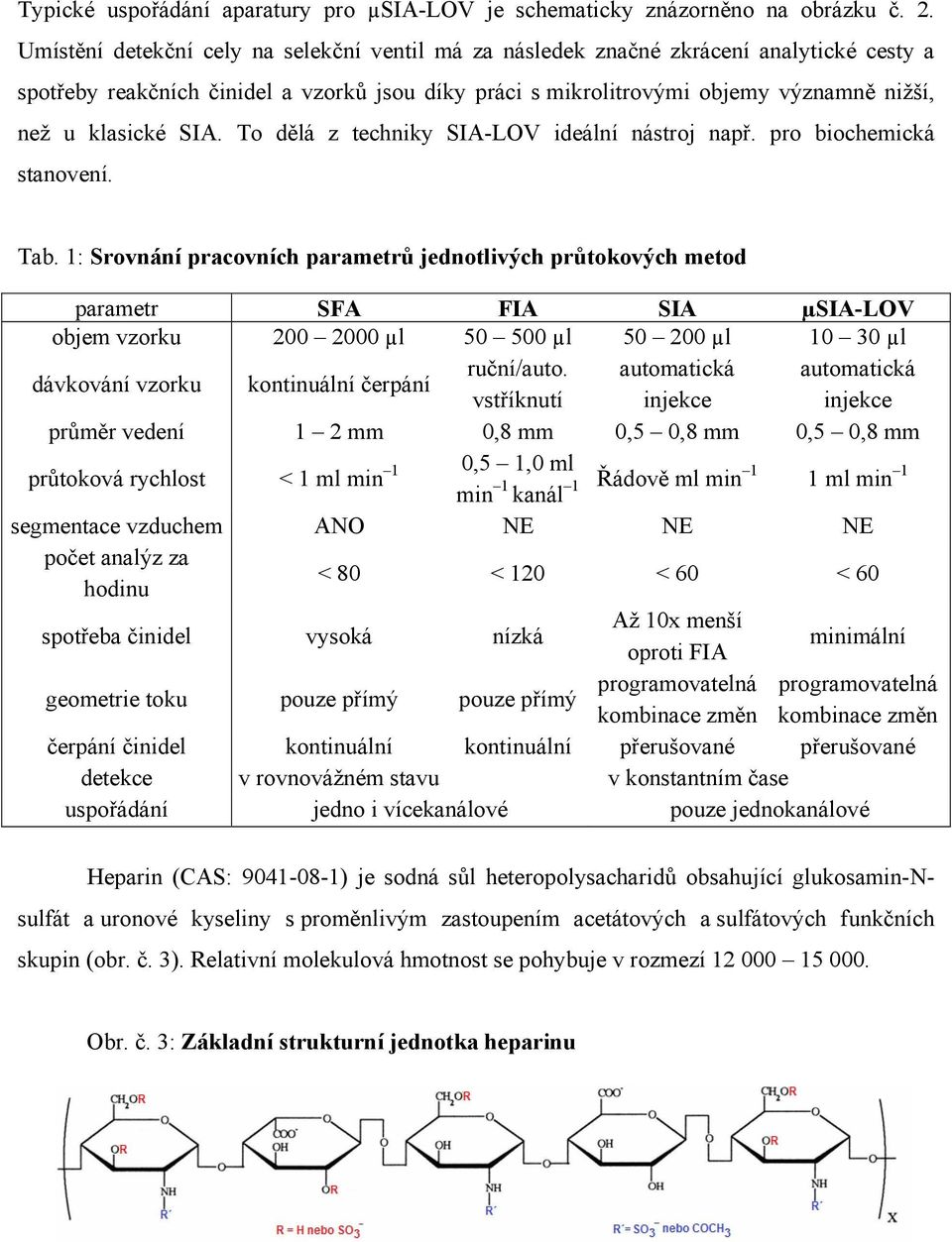 SIA. To dělá z techniky SIA-LOV ideální nástroj např. pro biochemická stanovení. Tab.