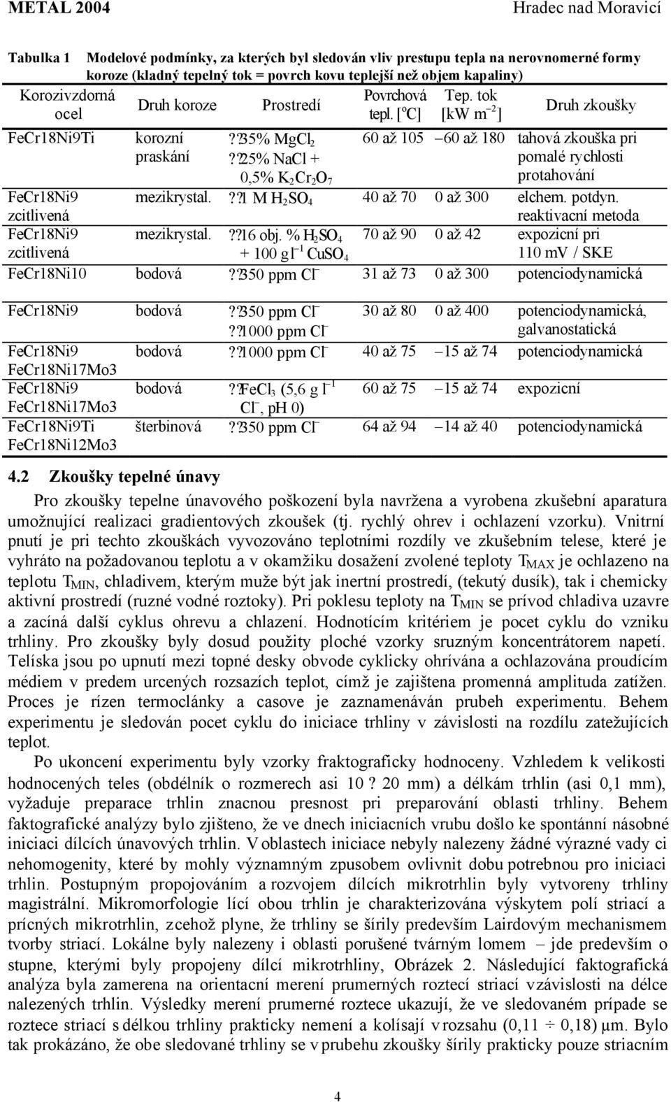 tok [kw m 2 ] Druh zkoušky 60 až 105 60 až 180 tahová zkouška pri pomalé rychlosti protahování FeCr18Ni9 zcitlivená mezikrystal.??1 M H 2 SO 4 40 až 70 0 až 300 elchem. potdyn.