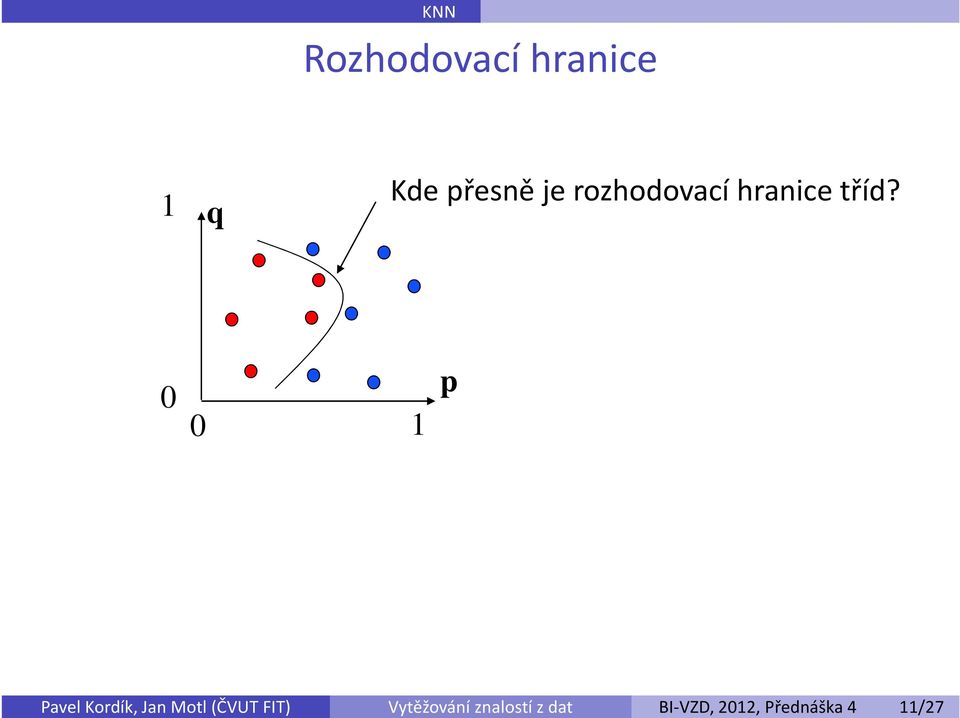 Přednáška 4 11/27 KNN Rozhodovací hranice