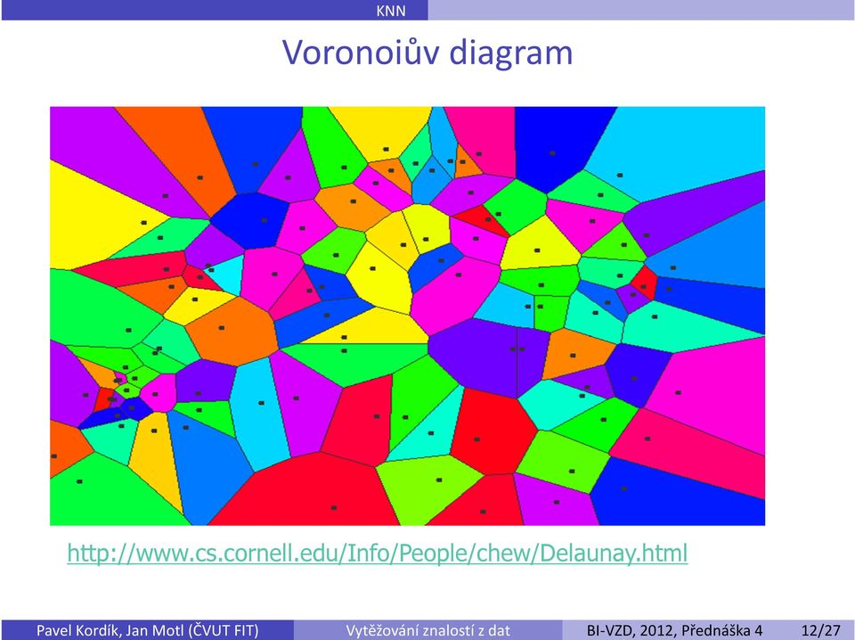 Přednáška 4 12/27 KNN Voronoiův diagram
