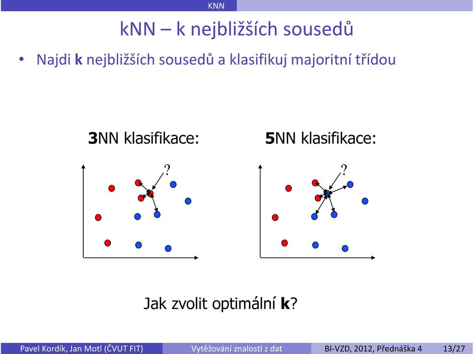 Najdi k nejbližších sousedů a klasifikuj majoritní třídou