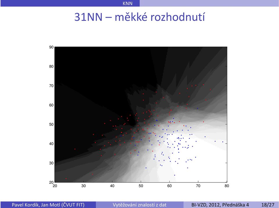 Přednáška 4 18/27 KNN 31NN měkké