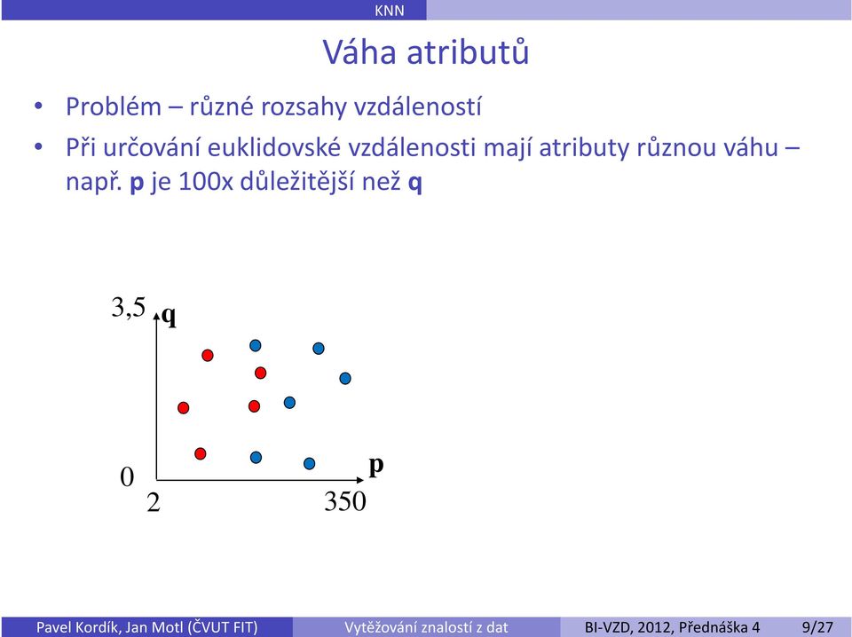 rozsahy vzdáleností Při určování euklidovské vzdálenosti mají