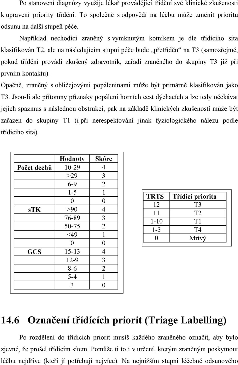 zařadí zraněného do skupiny T3 již při prvním kontaktu). Opačně, zraněný s obličejovými popáleninami může být primárně klasifikován jako T3.