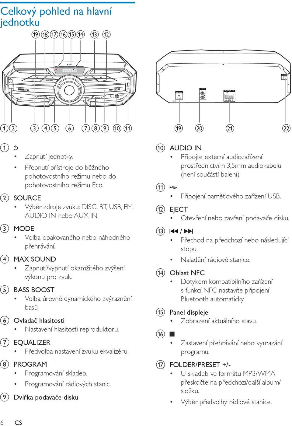 e BASS BOOST Volba úrovně dynamického zvýraznění basů. f Ovladač hlasitosti Nastavení hlasitosti reproduktoru. g EQUALIZER Předvolba nastavení zvuku ekvalizéru. h PROGRAM Programování skladeb.