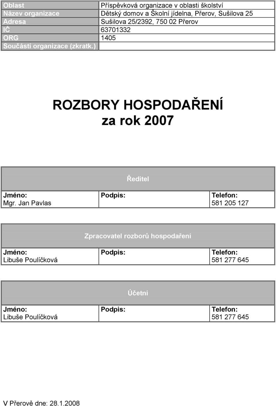 ) ROZBORY HOSPODAŘENÍ za rok 2007 Ředitel Jméno: Mgr.