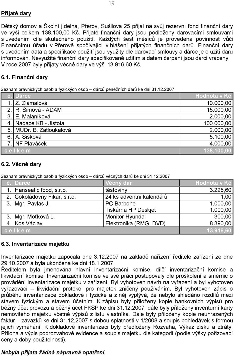 Kaţdých šest měsíců je provedena povinnost vůči Finančnímu úřadu v Přerově spočívající v hlášení přijatých finančních darů.