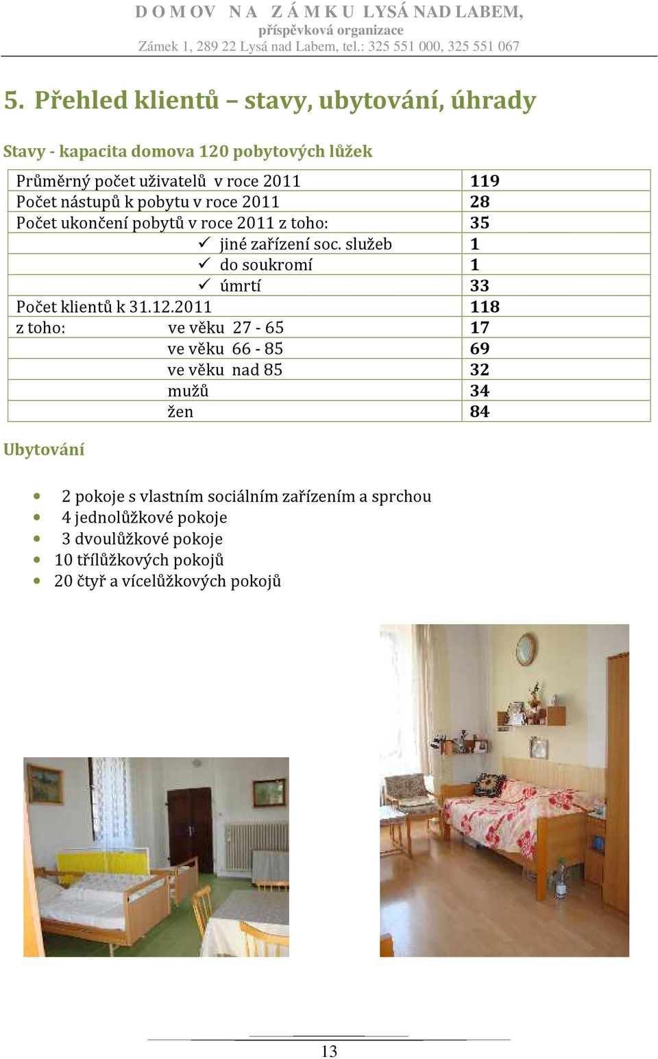 služeb 1 do soukromí 1 úmrtí 33 Počet klientů k 31.12.