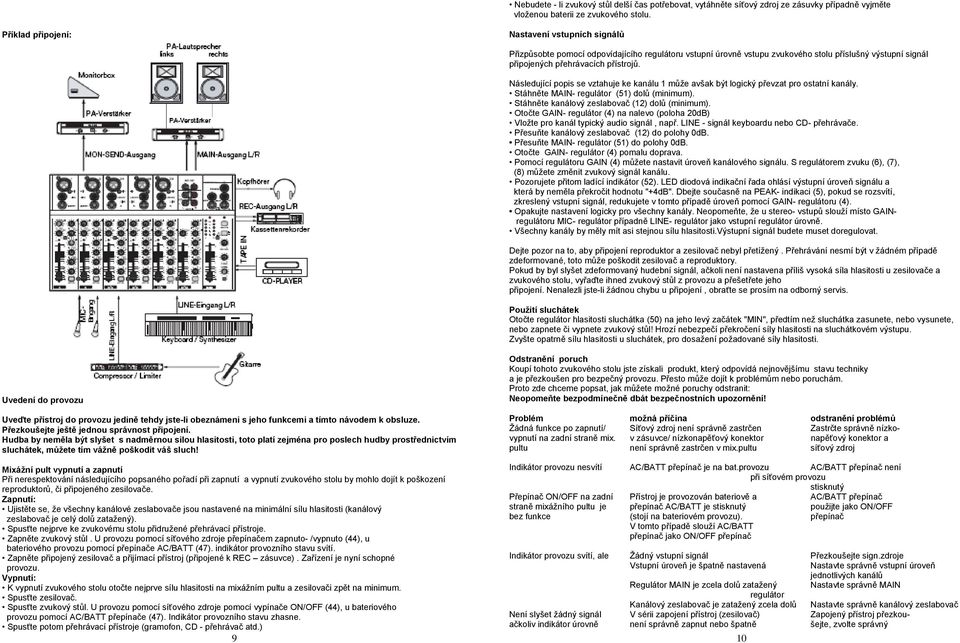 Následující popis se vztahuje ke kanálu 1 může avšak být logický převzat pro ostatní kanály. Stáhněte MAIN- regulátor (51) dolů (minimum). Stáhněte kanálový zeslabovač (12) dolů (minimum).