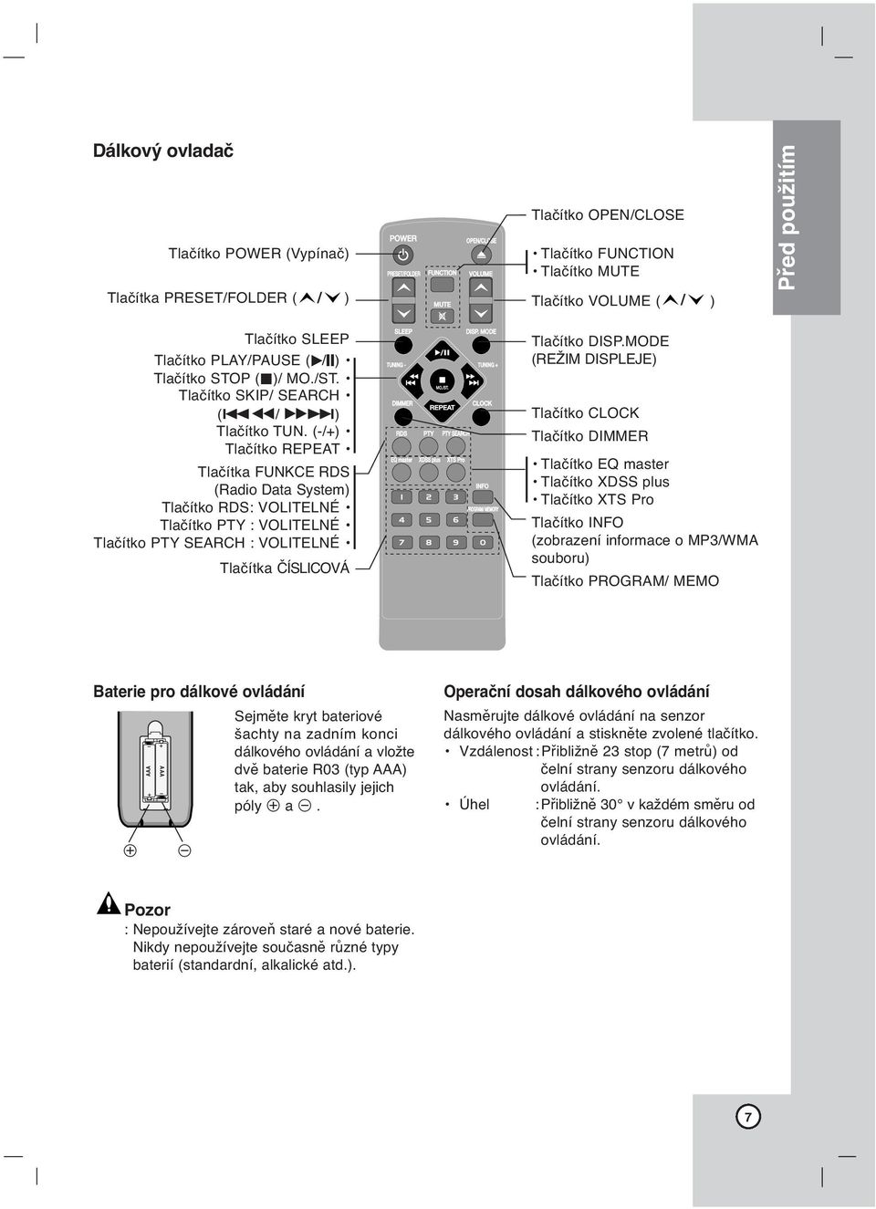 Tlačítko MUTE Tlačítko VOLUME ( ) Tlačítko DISP.