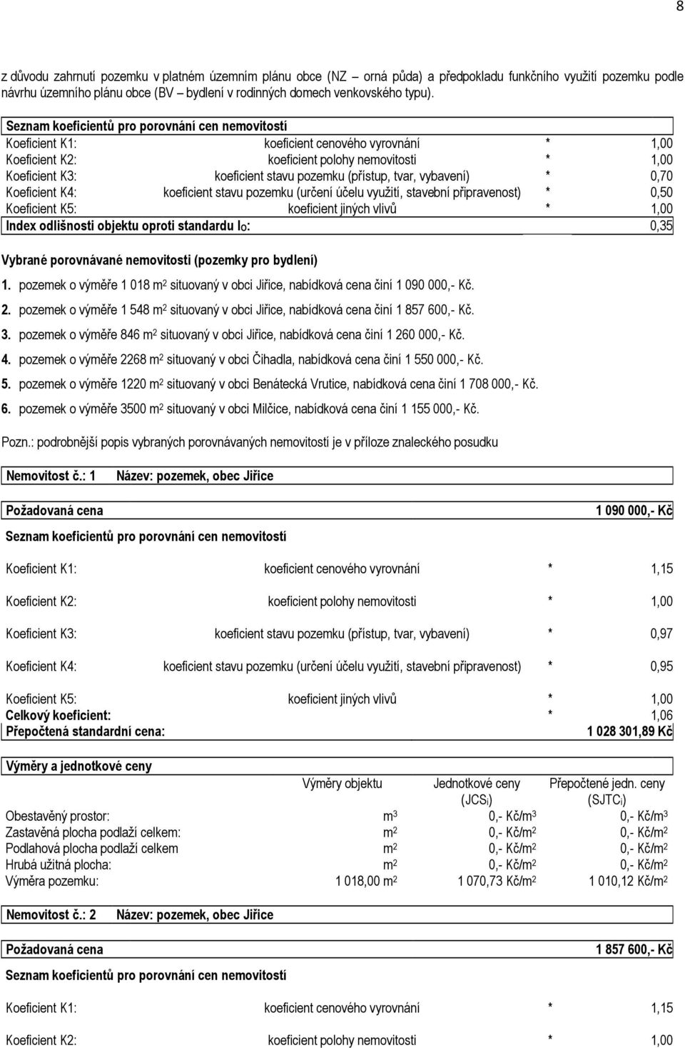 připravenost) * 0,50 Index odlišnosti objektu oproti standardu IO: 0,35 Vybrané porovnávané nemovitosti (pozemky pro bydlení) 1.