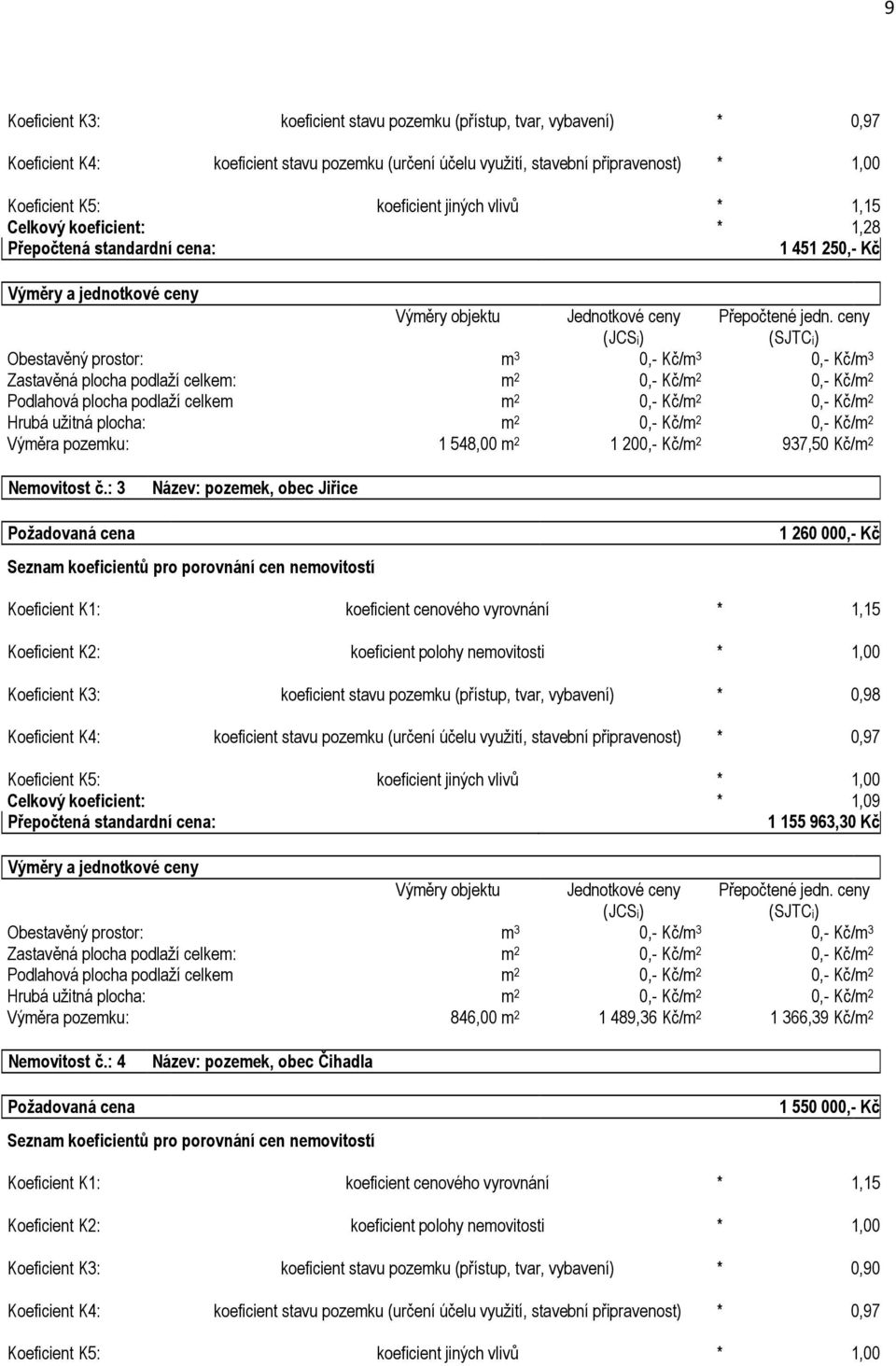 : 3 Název: pozemek, obec Jiřice 1 260 000,- Kč Koeficient K3: koeficient stavu pozemku (přístup, tvar, vybavení) * 0,98 Koeficient K4: koeficient stavu pozemku (určení účelu využití, stavební