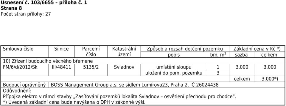 pozemku 3 Budoucí oprávněný BOSS Management Group a.s.