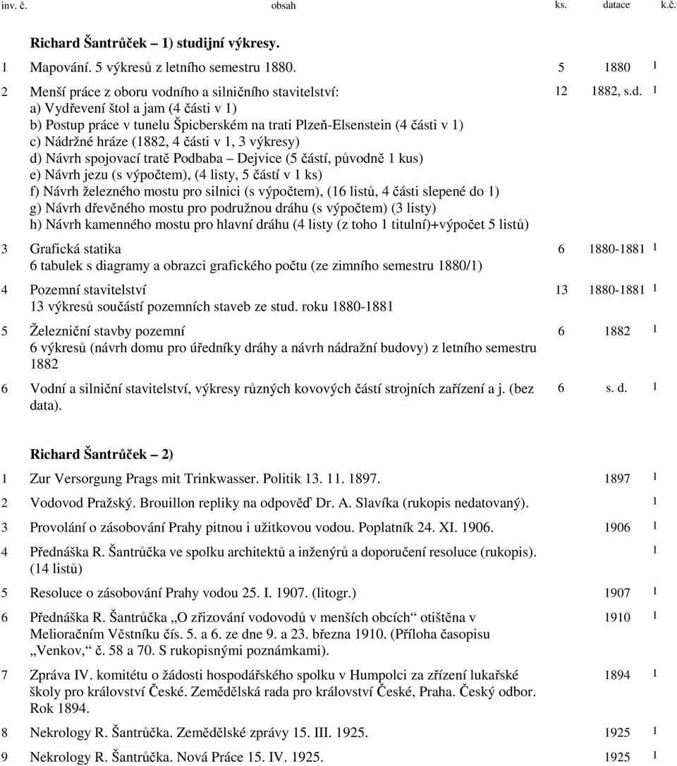 (1882, 4 části v 1, 3 výkresy) d) Návrh spojovací tratě Podbaba Dejvice (5 částí, původně 1 kus) e) Návrh jezu (s výpočtem), (4 listy, 5 částí v 1 ks) f) Návrh železného mostu pro silnici (s