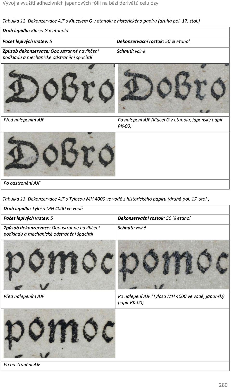 nalepením AJF Po nalepení AJF (Klucel G v etanolu, japonský papír RK-00) Po odstranění AJF Tabulka 13 Dekonzervace AJF s Tylosou MH 4000 ve vodě z historického papíru (druhá pol. 17. stol.