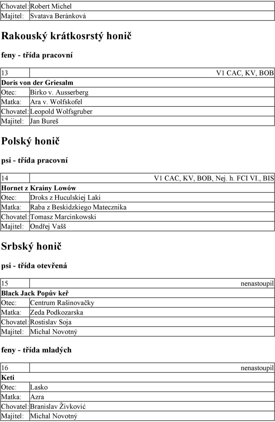 , BIS Hornet z Krainy Lowów Otec: Droks z Huculskiej Laki Matka: Raba z Beskidzkiego Matecznika Chovatel: Tomasz Marcinkowski Majitel: Ondřej Vašš Srbský honič psi - třída otevřená