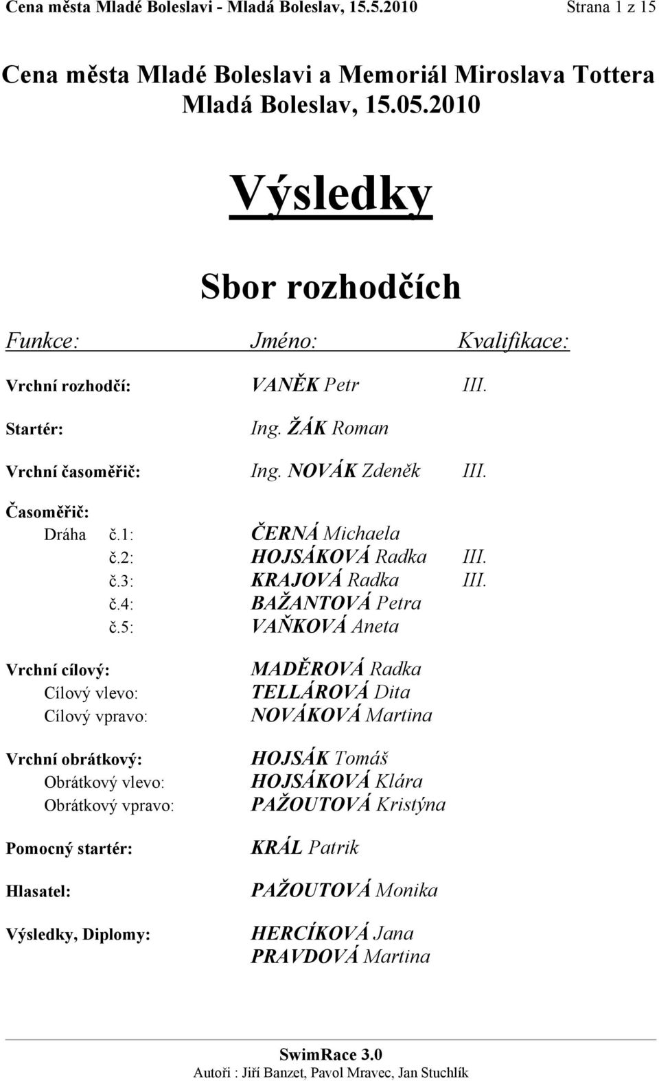 1: ČERNÁ Michaela č.2: HOJSÁKOVÁ Radka III. č.3: KRAJOVÁ Radka III. č.4: BAŽANTOVÁ Petra č.