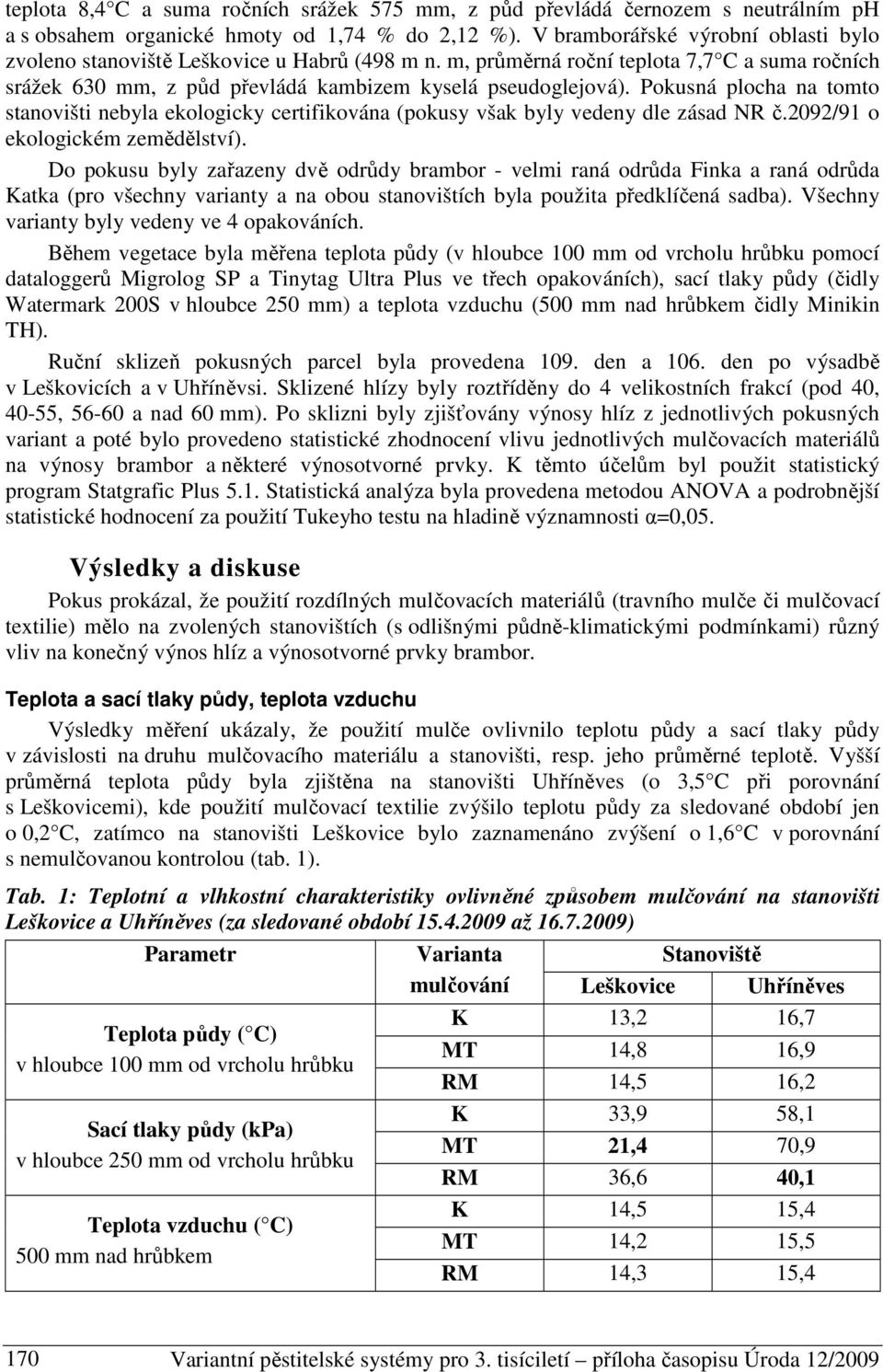 Pokusná plocha na tomto stanovišti nebyla ekologicky certifikována (pokusy však byly vedeny dle zásad NR č.2092/91 o ekologickém zemědělství).