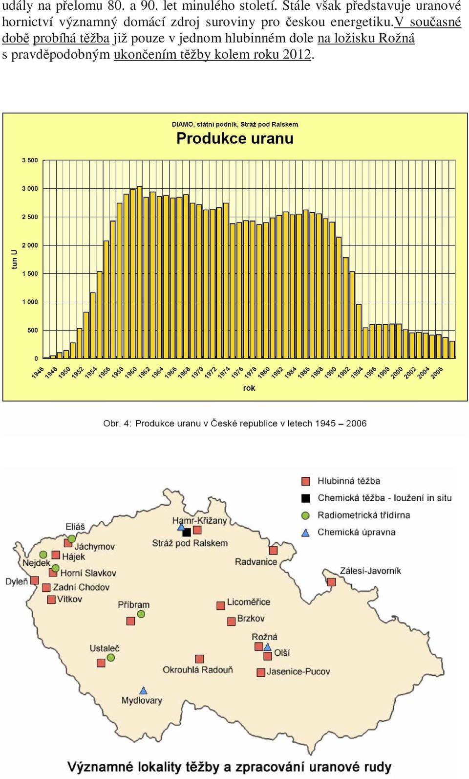 suroviny pro českou energetiku.