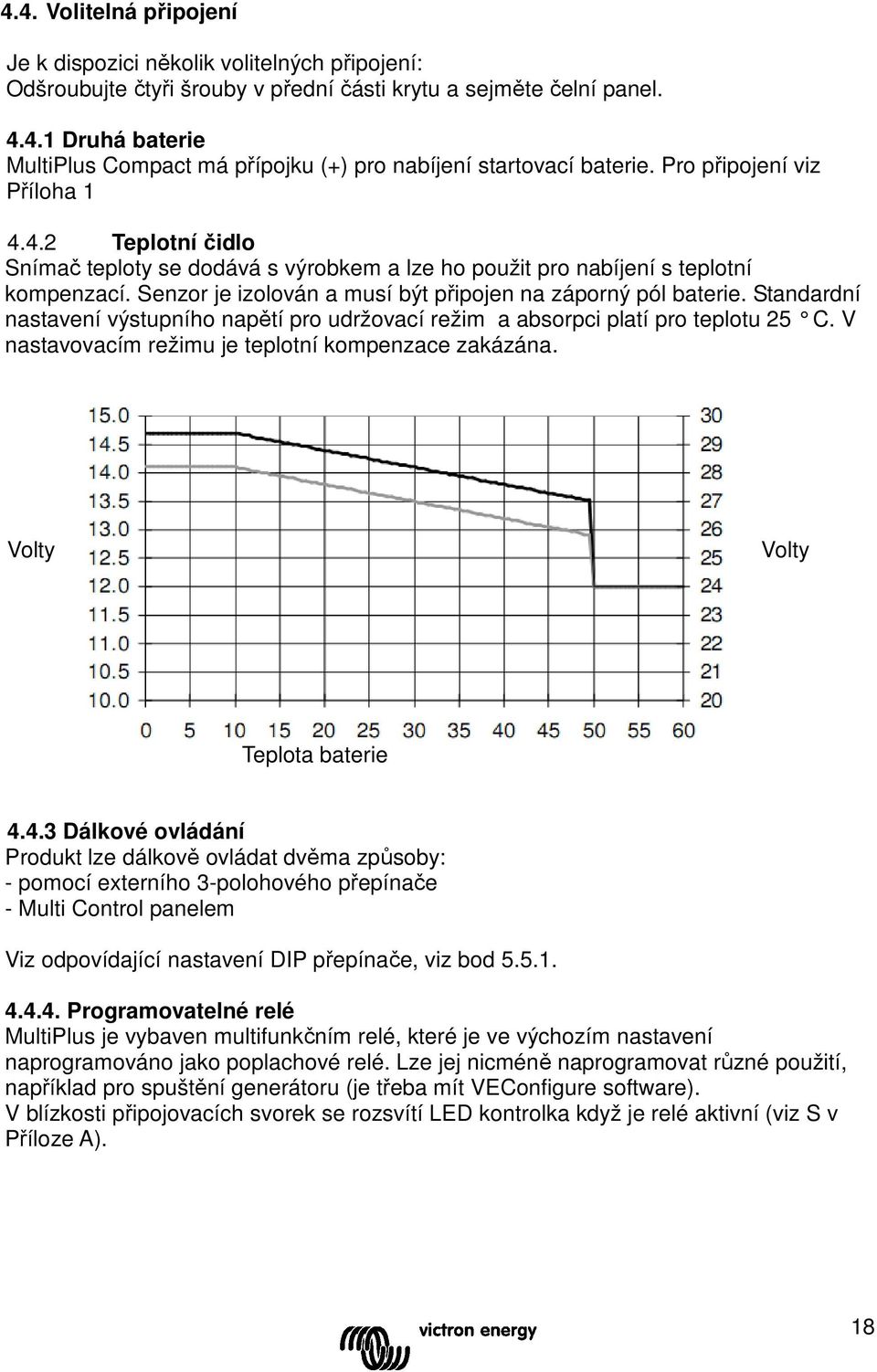 Standardní nastavení výstupního napětí pro udržovací režim a absorpci platí pro teplotu 25 C. V nastavovacím režimu je teplotní kompenzace zakázána. Volty Volty Teplota baterie 4.