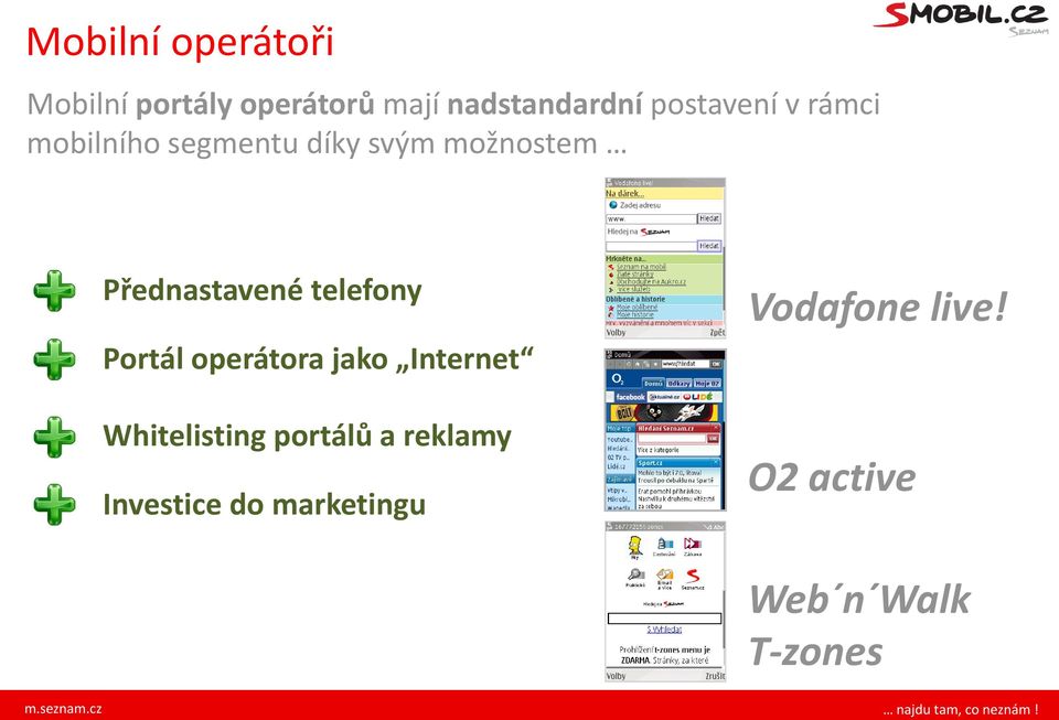 Přednastavené telefony Portál operátora jako Internet Whitelisting