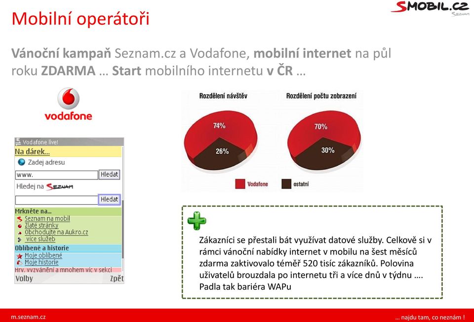 se přestali bát využívat datové služby.