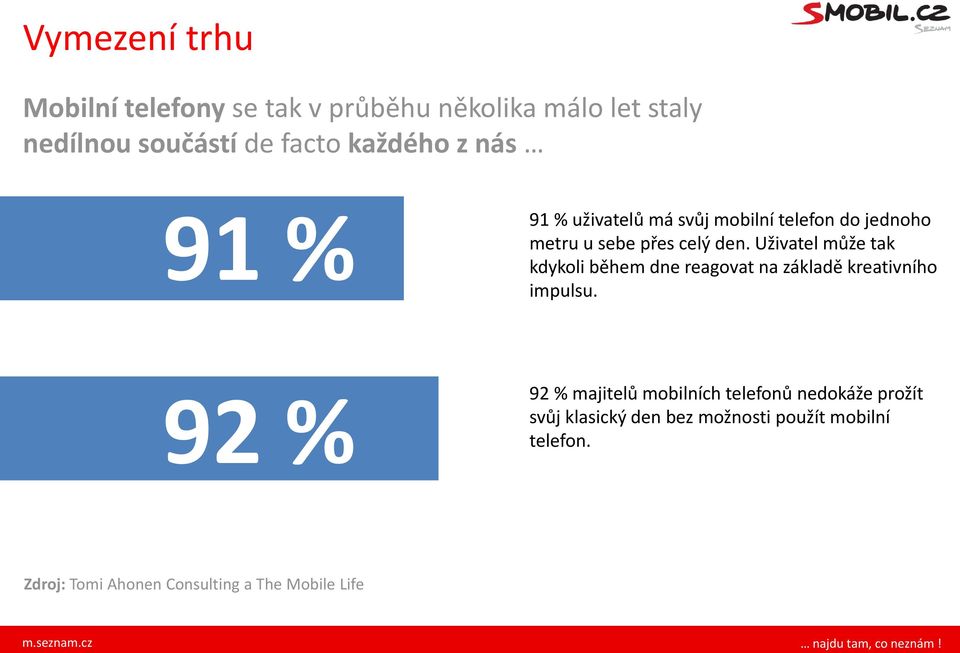 Uživatel může tak kdykoli během dne reagovat na základě kreativního impulsu.