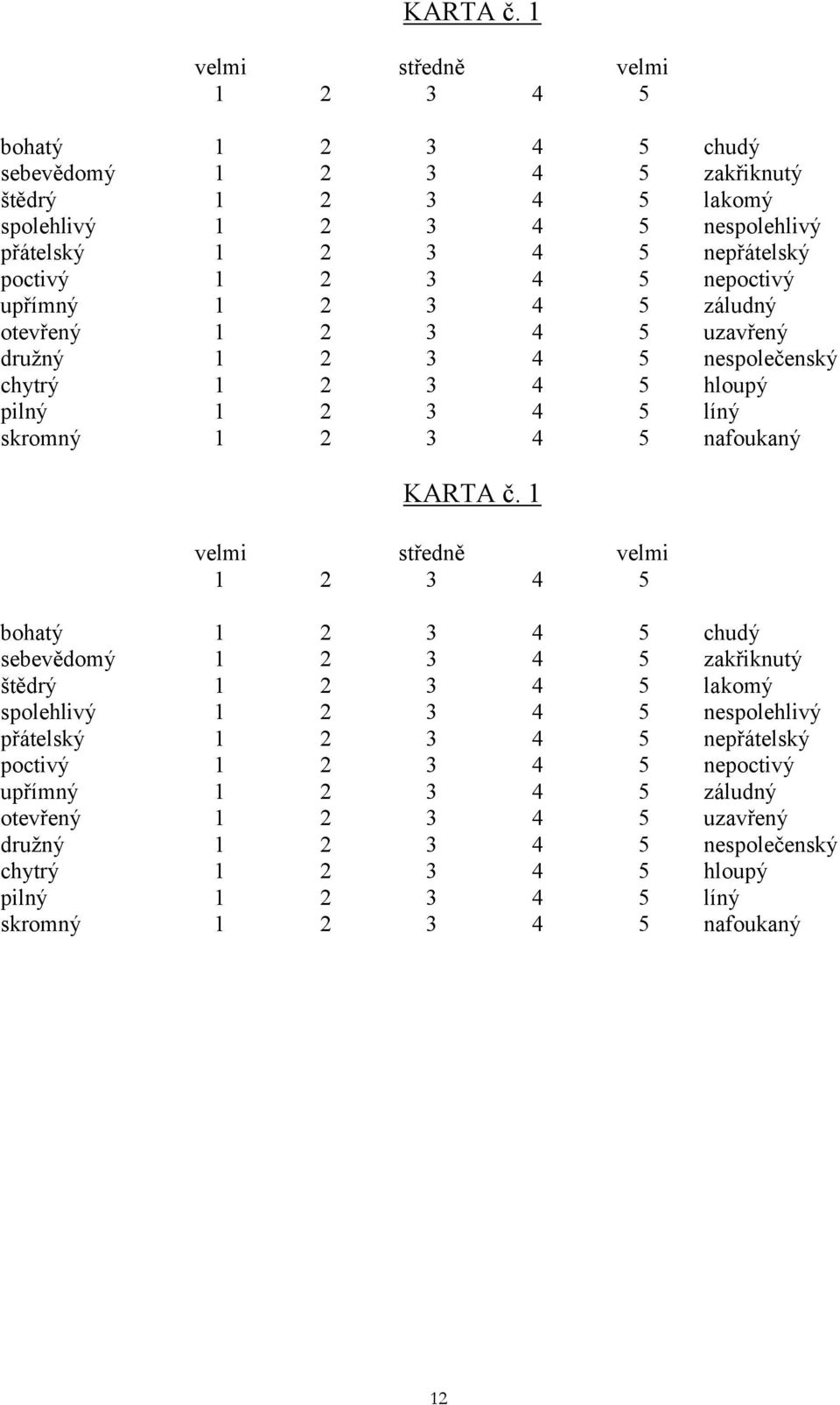 2 3 4 5 nepoctivý upřímný 1 2 3 4 5 záludný otevřený 1 2 3 4 5 uzavřený družný 1 2 3 4 5 nespolečenský chytrý 1 2 3 4 5 hloupý pilný 1 2 3 4 5 líný skromný 1 2 3 4 5 nafoukaný   2 3 4 5