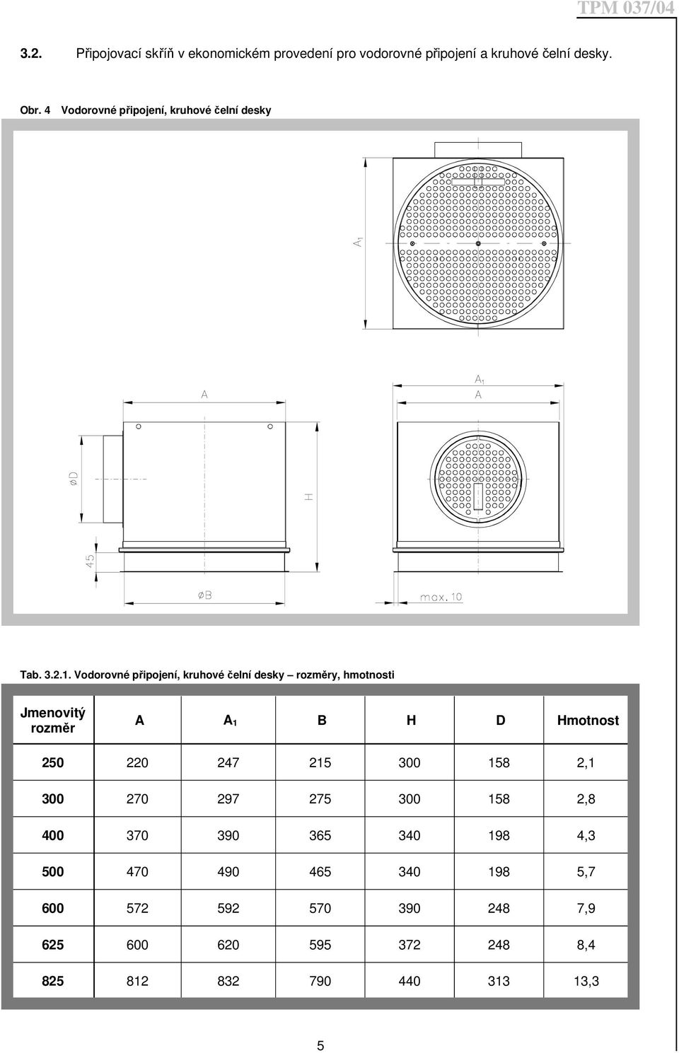 Vodorovné připojení, kruhové čelní desky rozměry, hmotnosti Jmenovitý rozměr A A 1 B H D Hmotnost 250 220 247