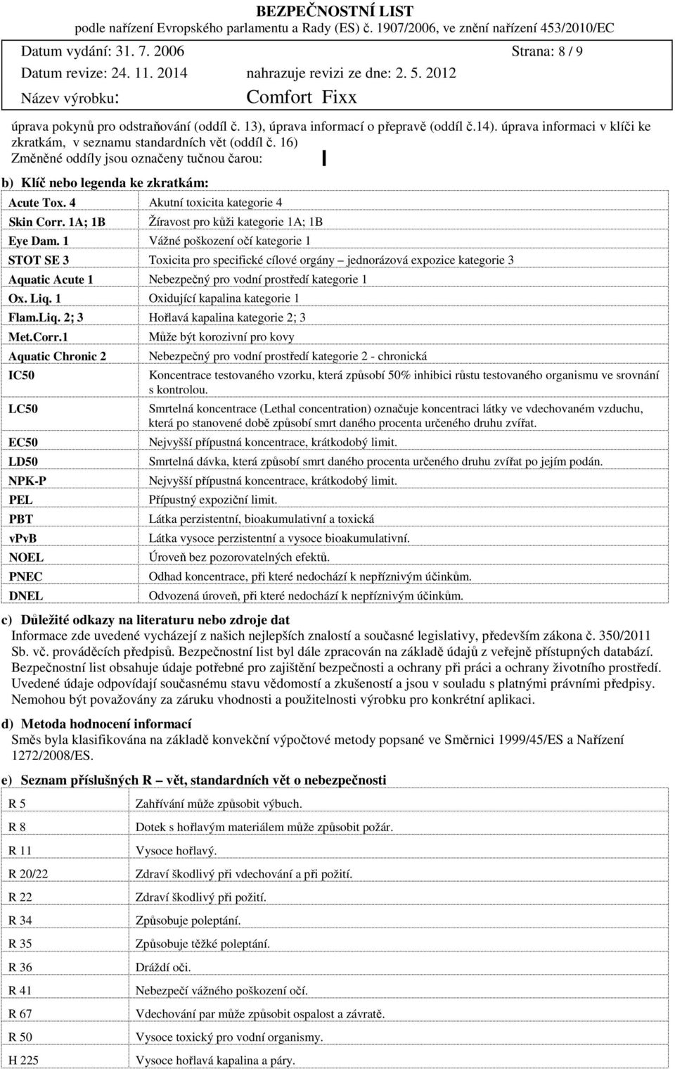 4 Akutní toxicita kategorie 4 Skin Corr. 1A; 1B Žíravost pro kůži kategorie 1A; 1B Eye Dam.