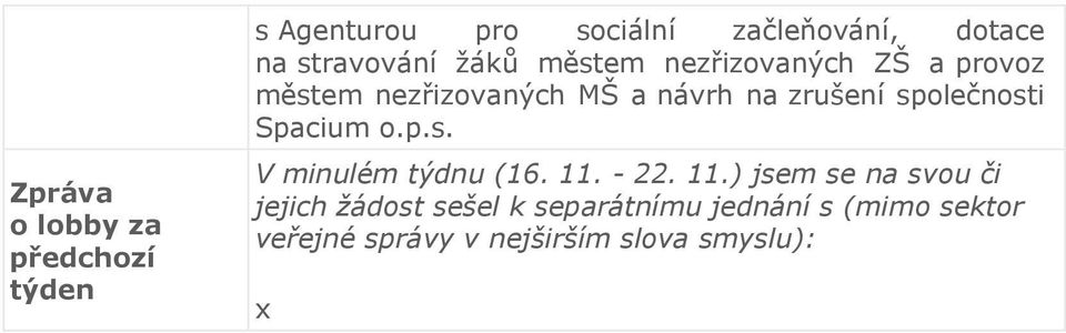 Spacium o.p.s. V minulém týdnu (16. 11.