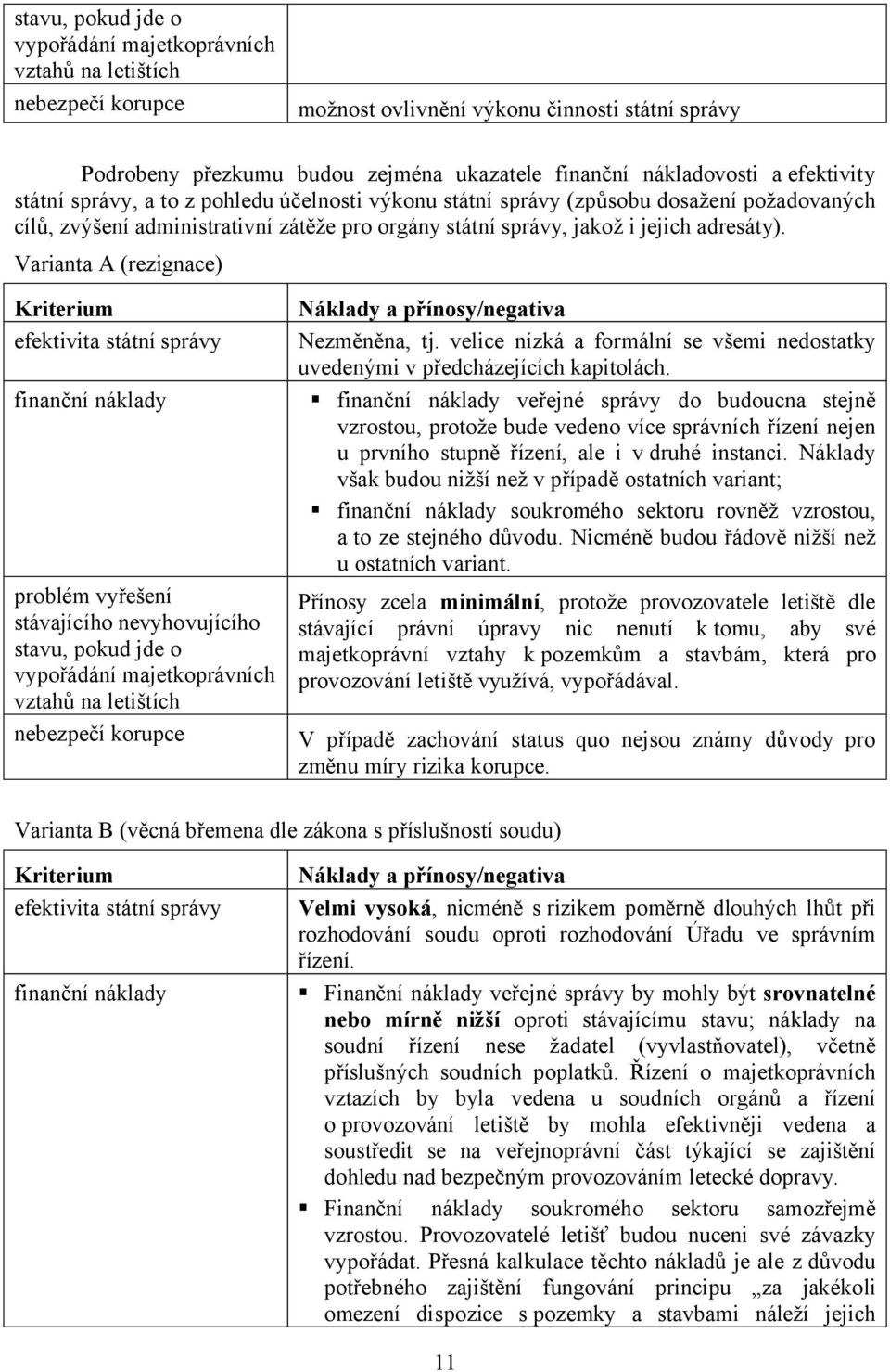 Varianta A (rezignace) Kriterium efektivita státní správy finanční náklady problém vyřešení stávajícího nevyhovujícího stavu, pokud jde o vypořádání majetkoprávních vztahů na letištích nebezpečí