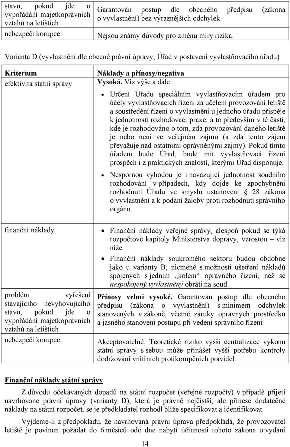 (zákona Varianta D (vyvlastnění dle obecné právní úpravy; Úřad v postavení vyvlastňovacího úřadu) Kriterium efektivita státní správy Náklady a přínosy/negativa Vysoká.